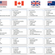 Illustration for article titled How Different Countries See Each Other, According to Google